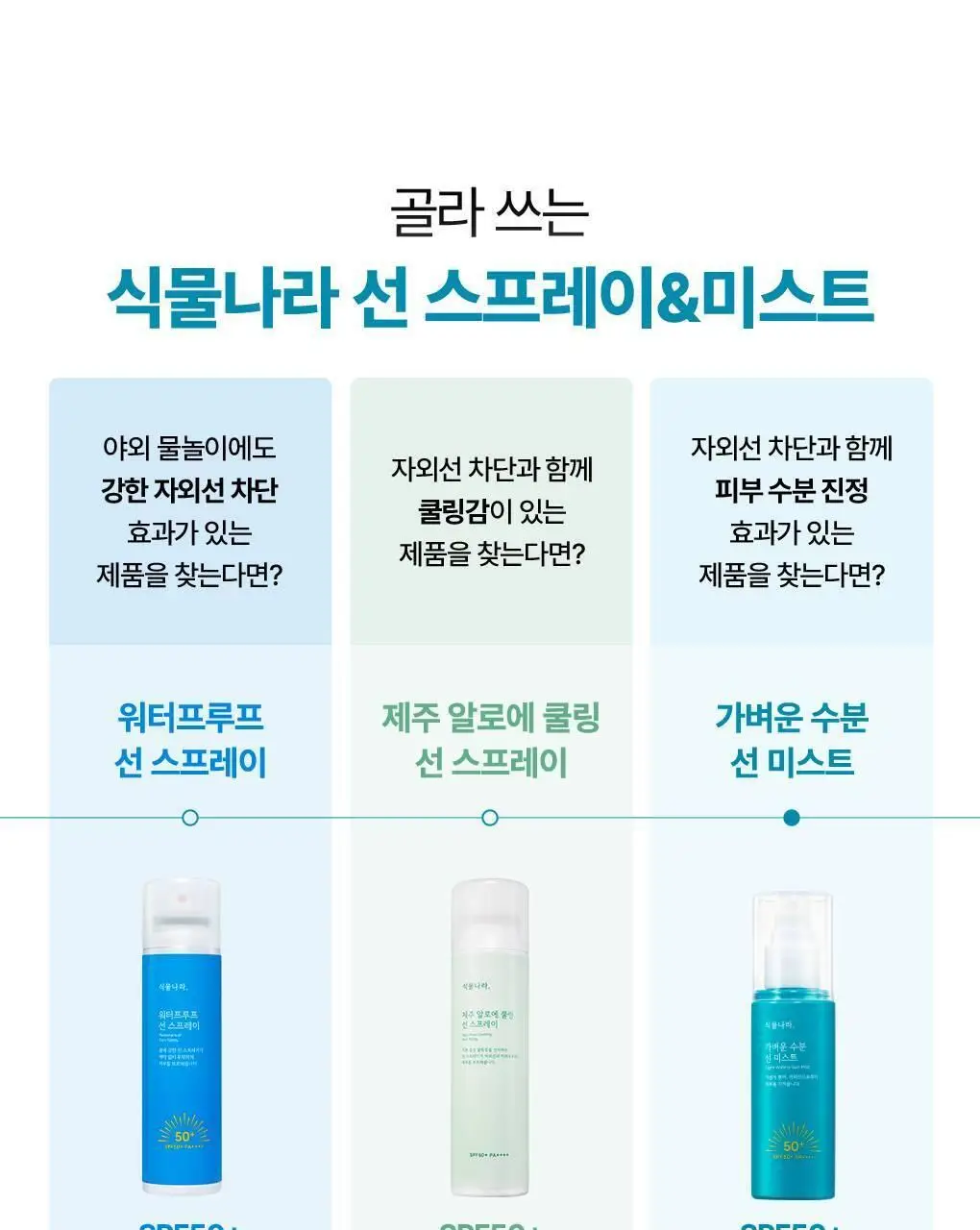 [NEW] 식물나라 가벼운 수분 선 미스트 80ml 상세페이지 25